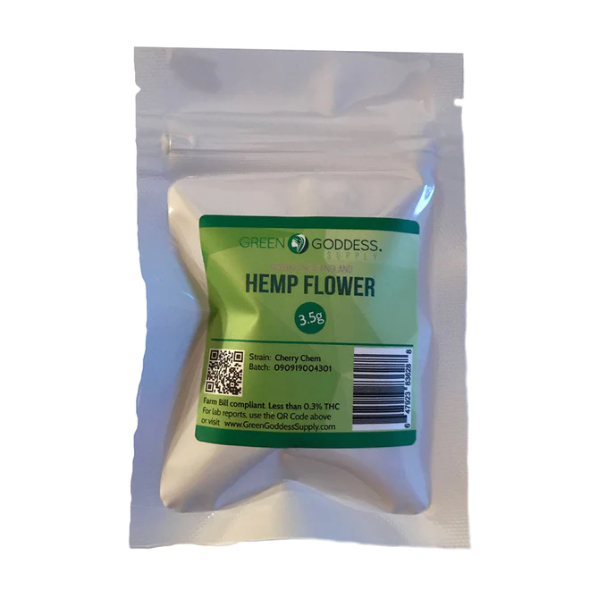 Hemp Flower ByDshhub-The Ultimate Hemp Flower Comprehensive Review