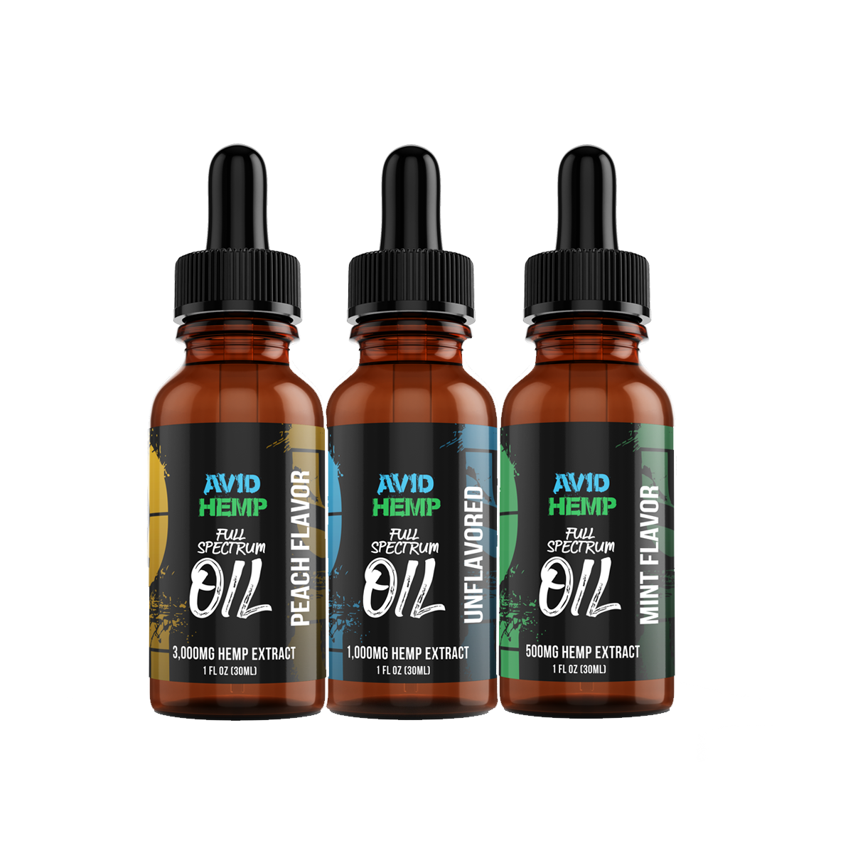 CBD OIL BY Swdistro-The Ultimate CBD Oil Comprehensive Review and Analysis